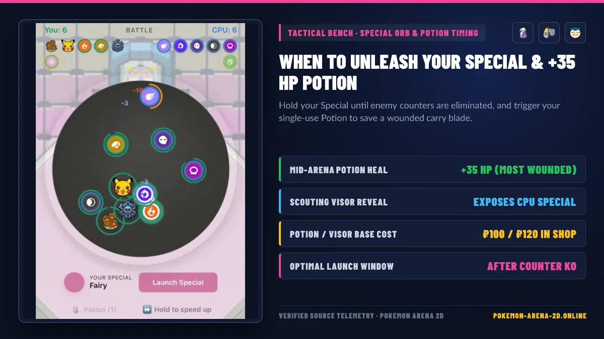 Pokemon Arena 2D Special reserve selection and mid-arena Potion timing